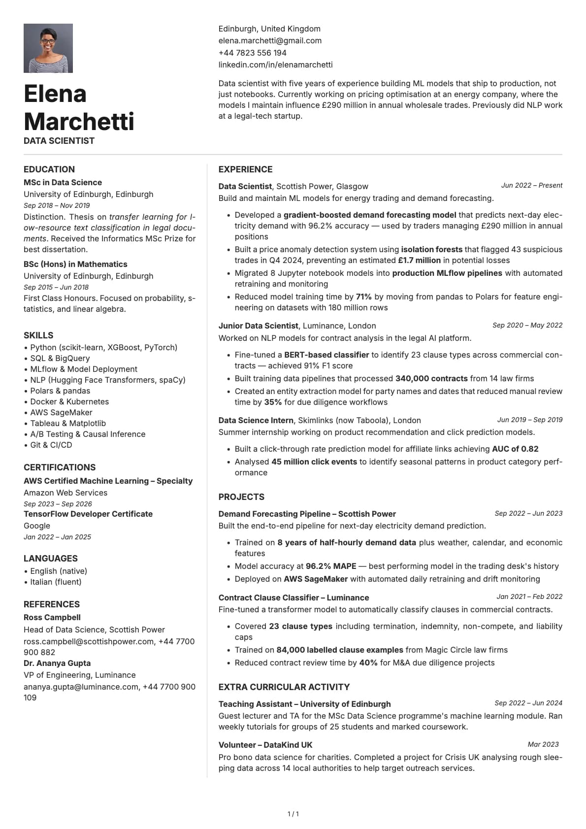 Data Scientist resume example