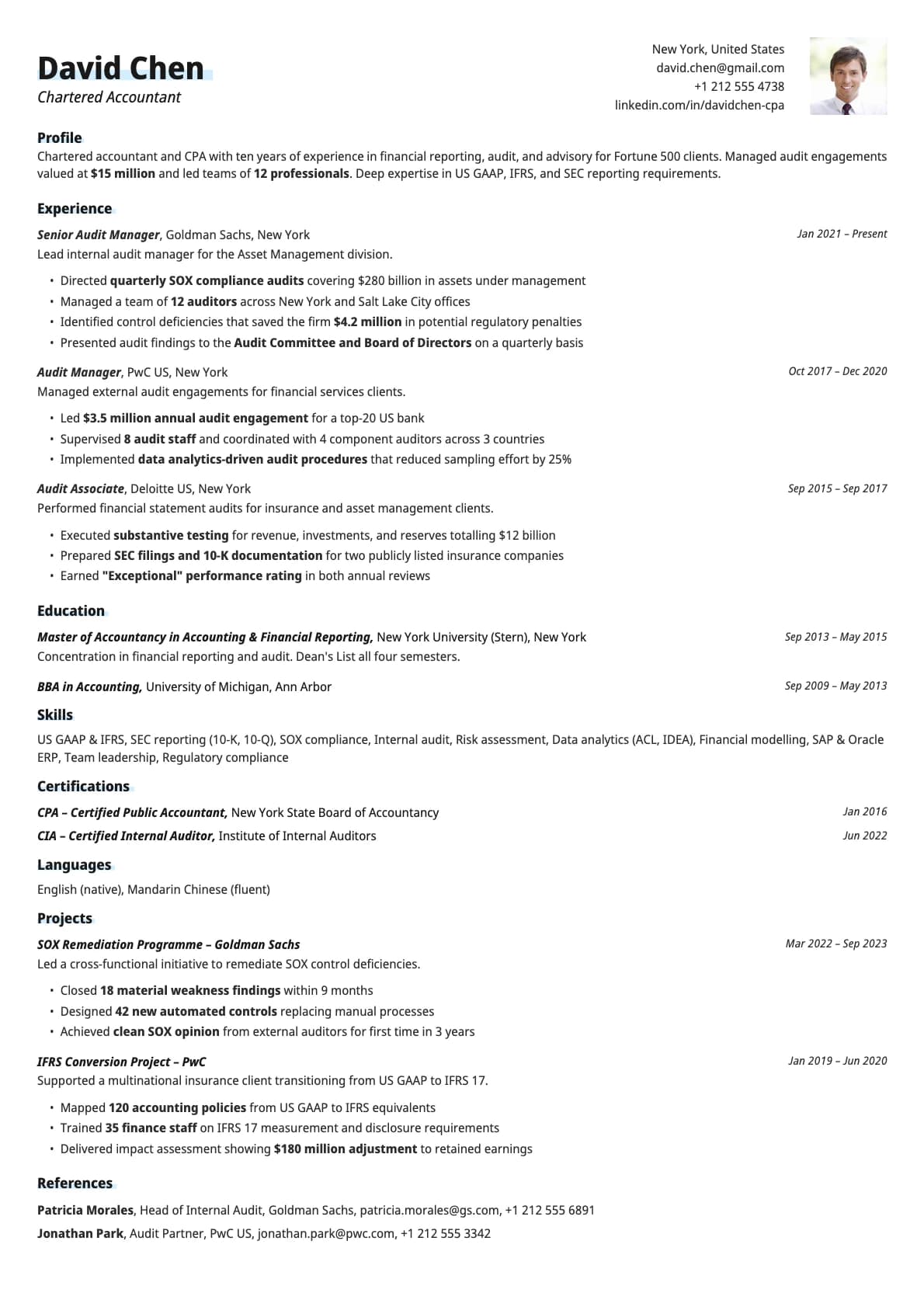 Copper template preview