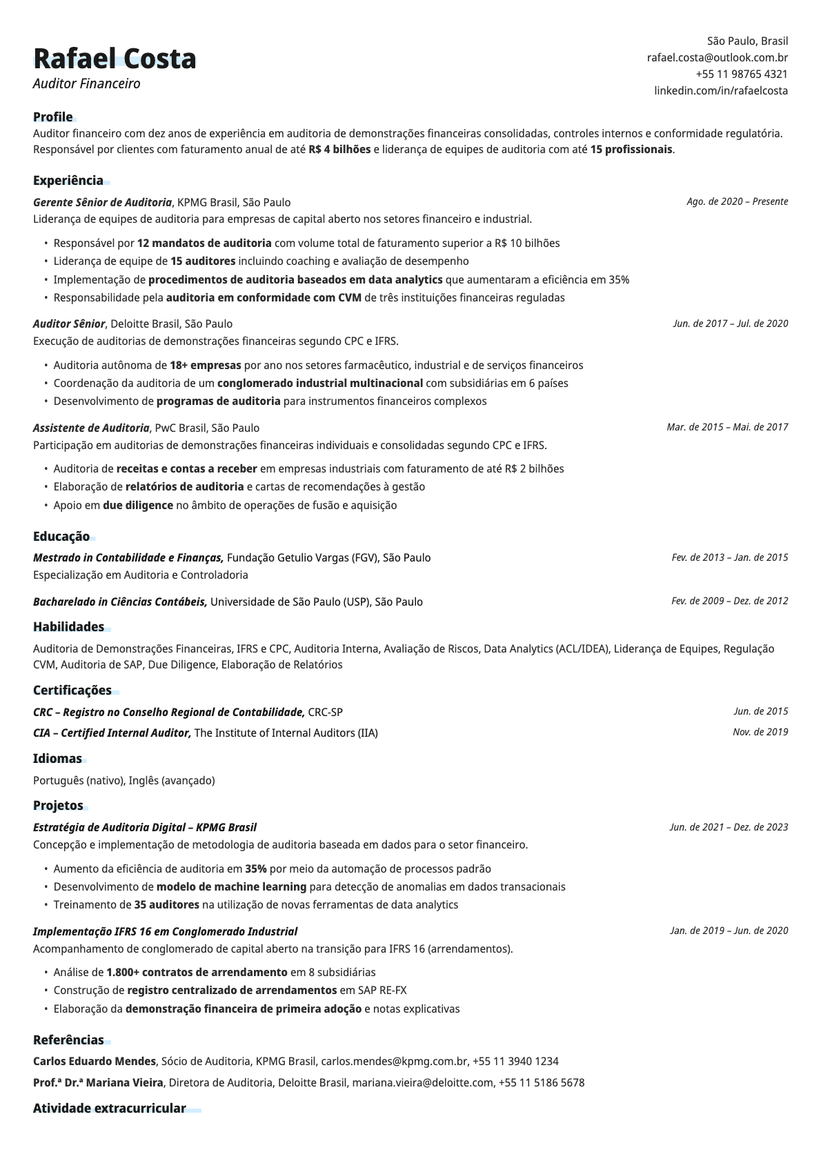 Copper template preview